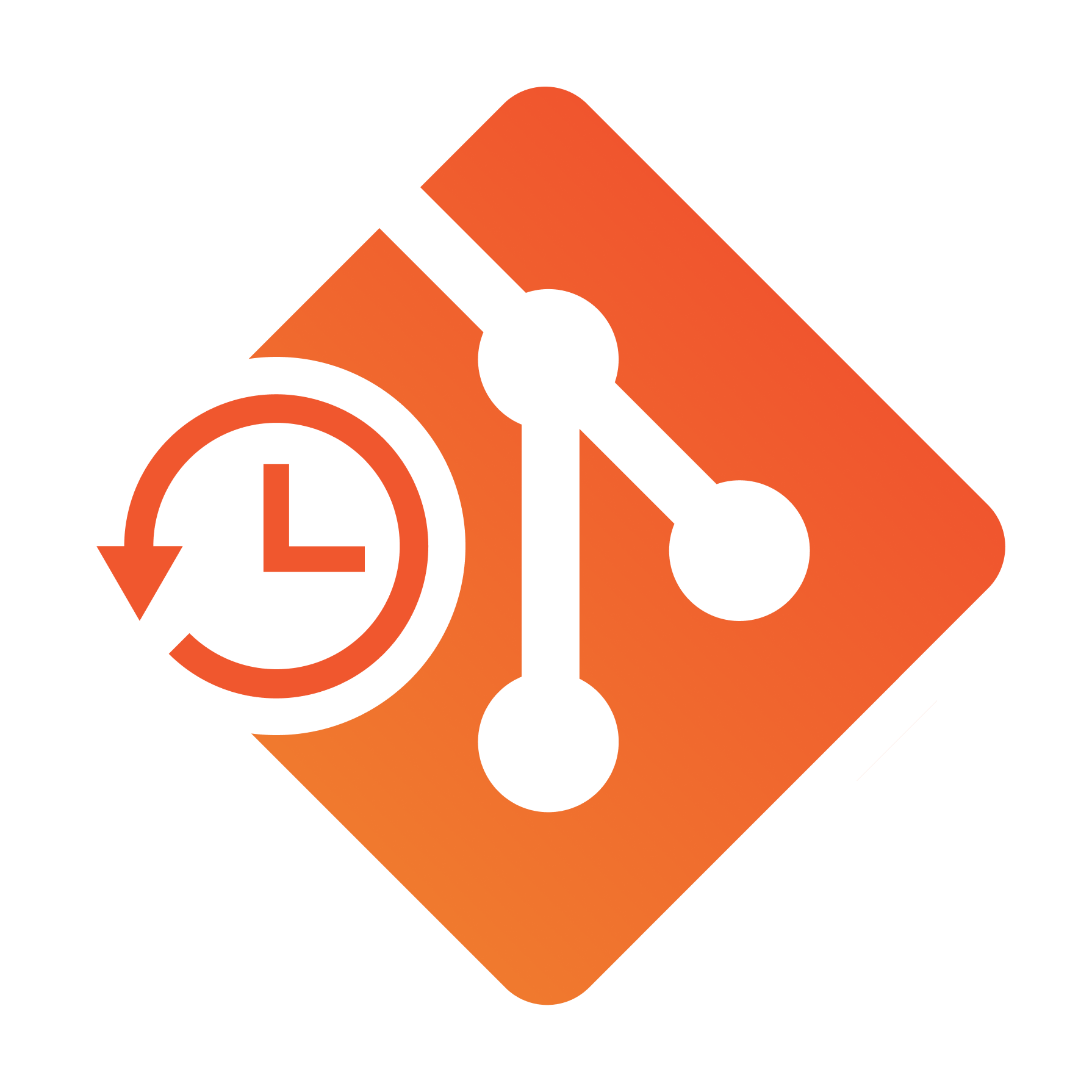 Git History